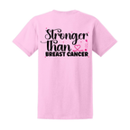 Stronger Than Breast Cancer