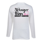 Stronger Than Breast Cancer