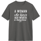 Know Your Worth (Gen 2)